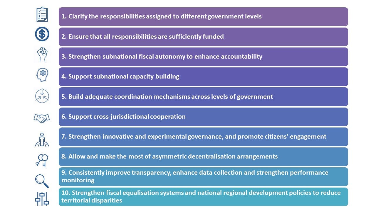 This infographic details the principles for effective decentralisation processes