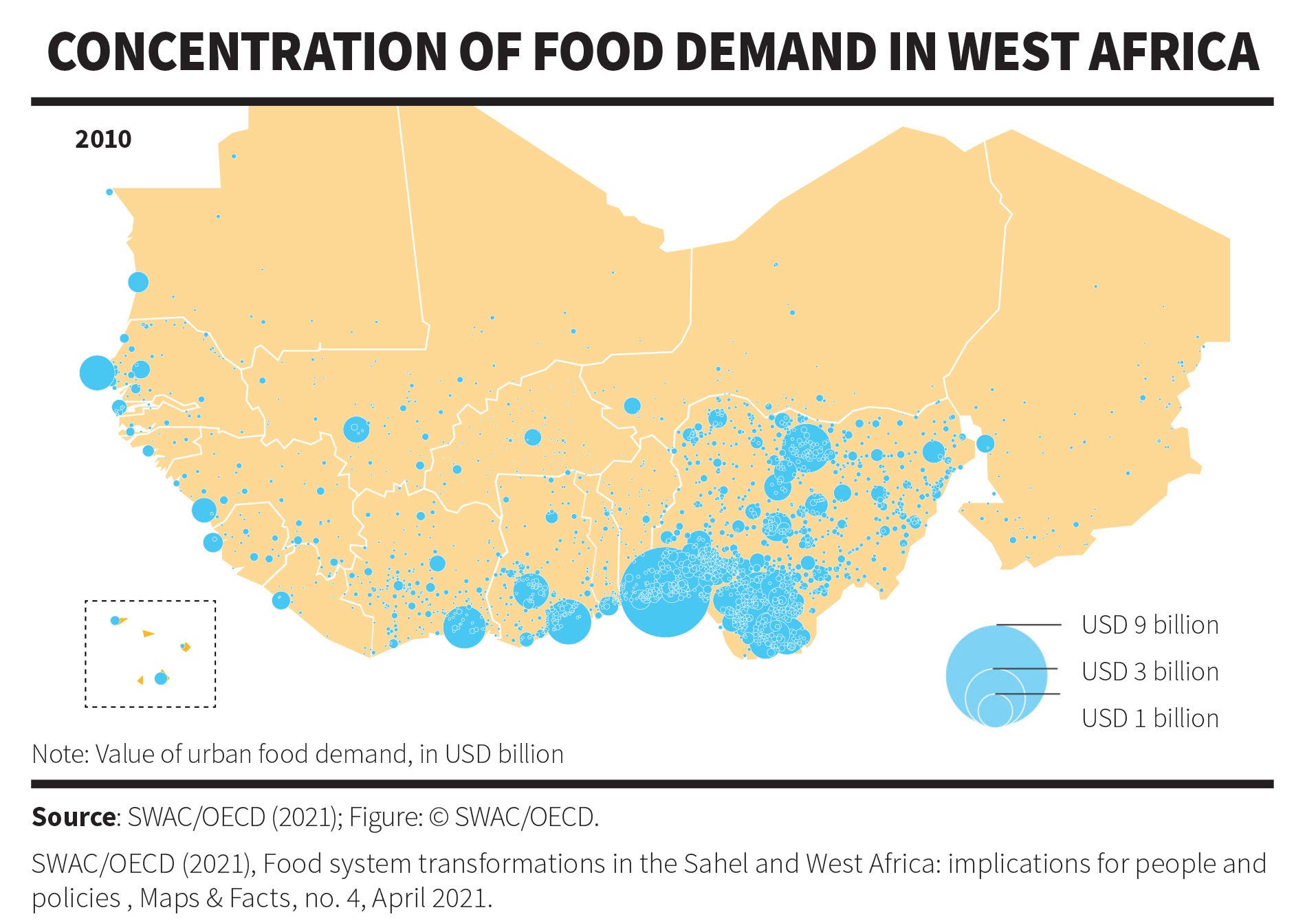 Concentration of food demand in West Africa