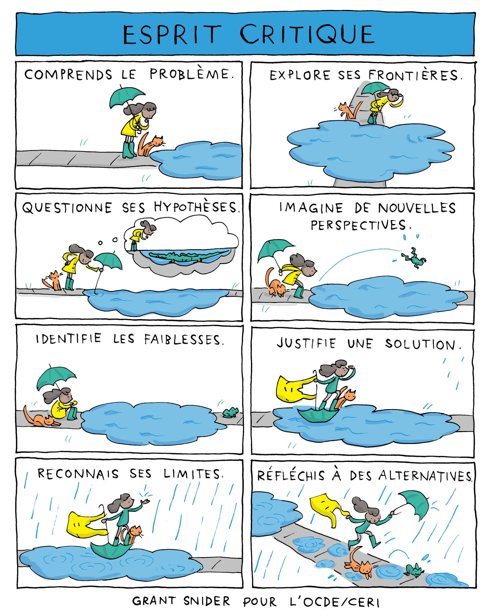 Comics Grant Snider Critical Thinking French